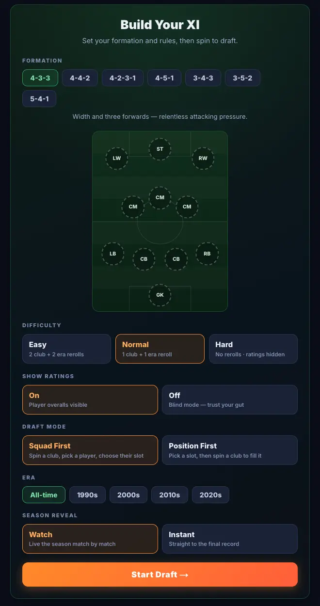 38-0 Game setup screen with seven formations, a tactics pitch, difficulty, blind mode, draft order, era filter and season reveal options